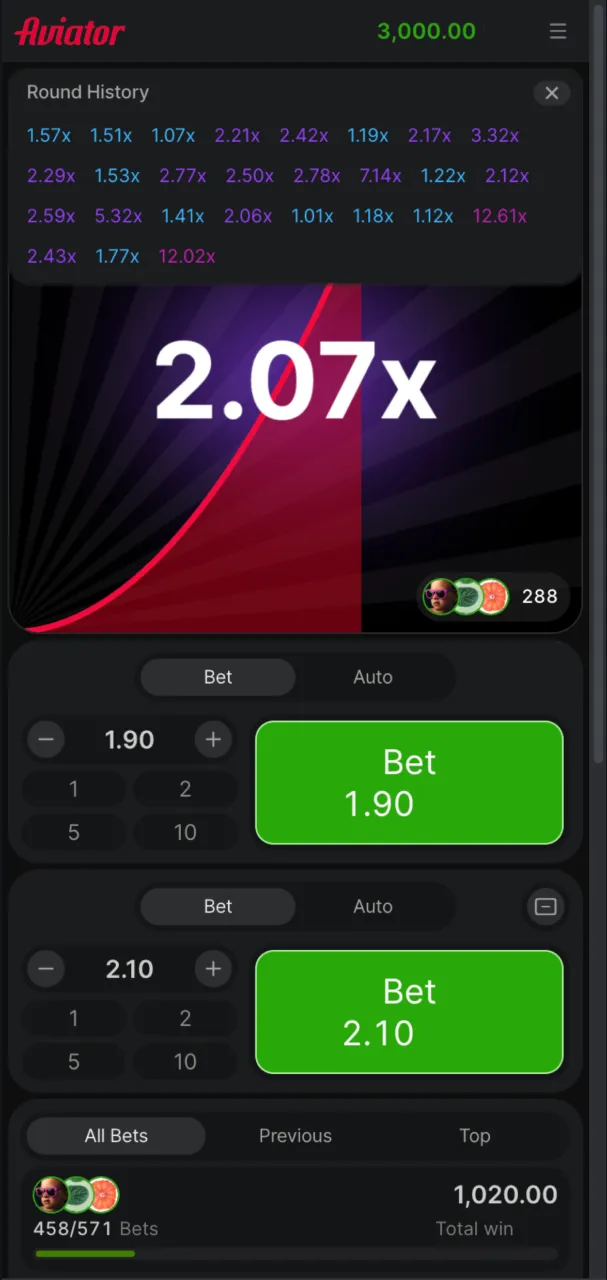 Overview of previous betting rounds in Aviator gameplay.