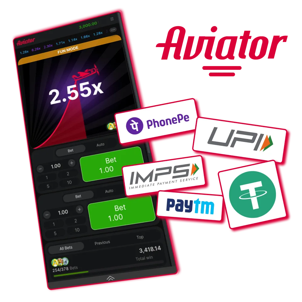 Aviator deposit and withdrawal guide.