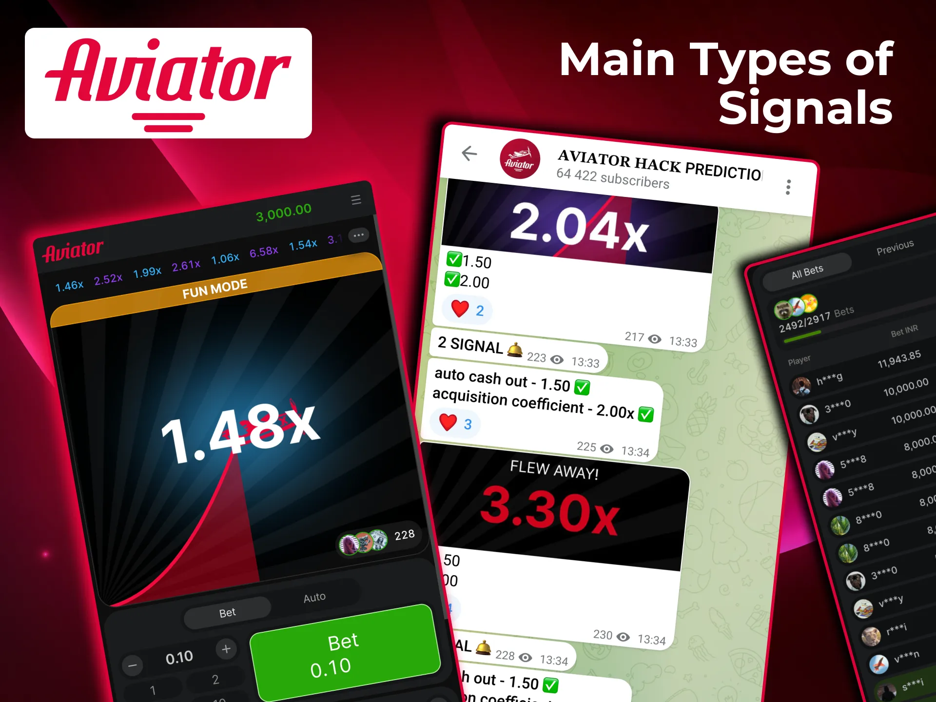 Aviator signal types include high odds, withdrawal timing, round analysis, and strategic betting tips.