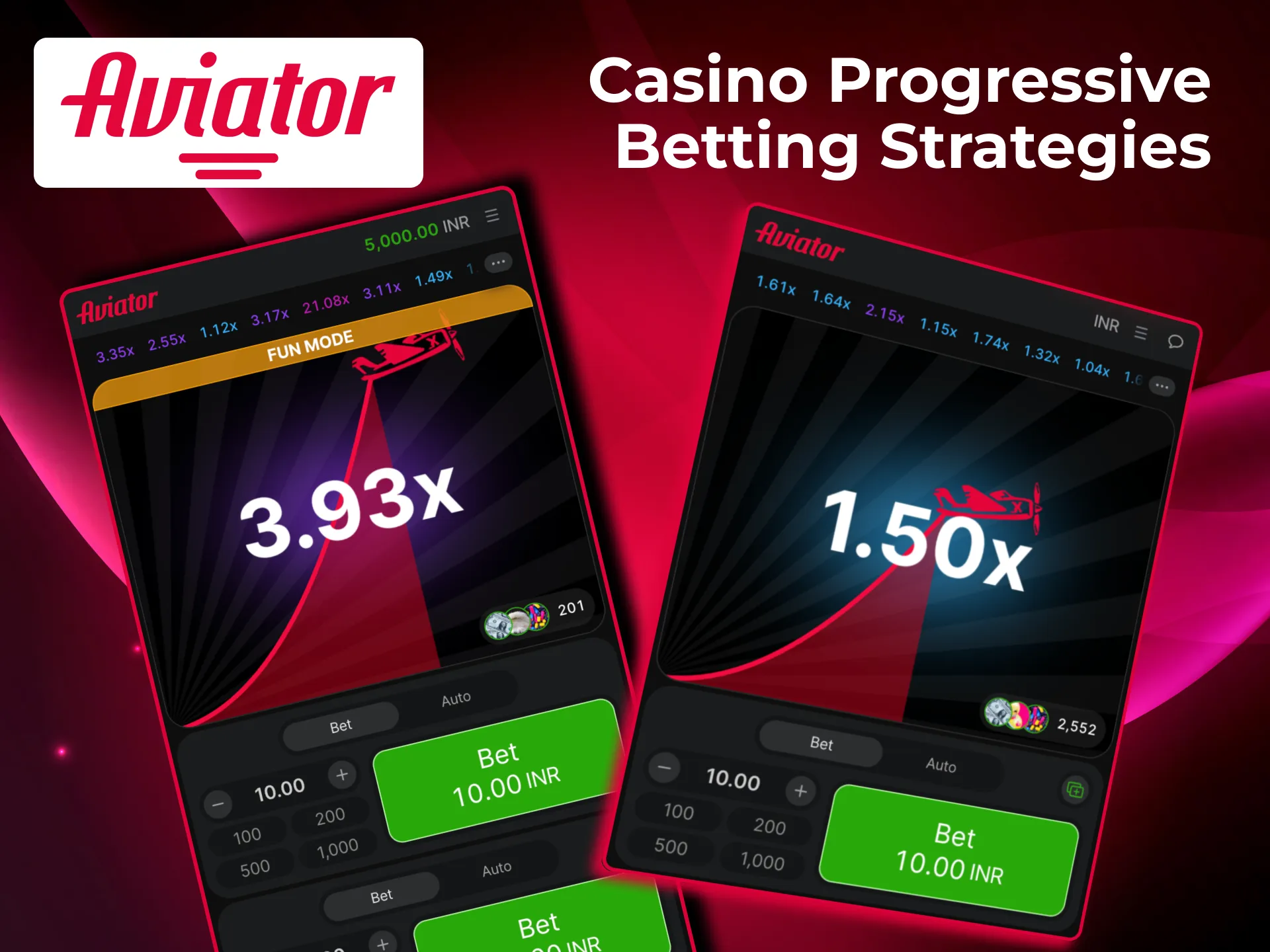 Players apply classic casino methods like Martingale and Fibonacci to Aviator for risk control and winnings.
